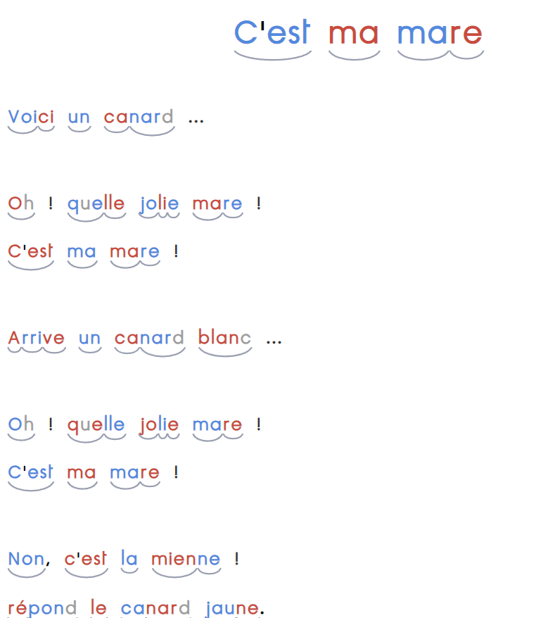 Exemple Coloritext avec des arcs sous les syllabes