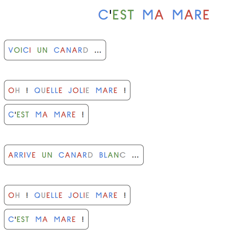Exemple de phrase transformée avec repères colorés et étiquettes de lecture