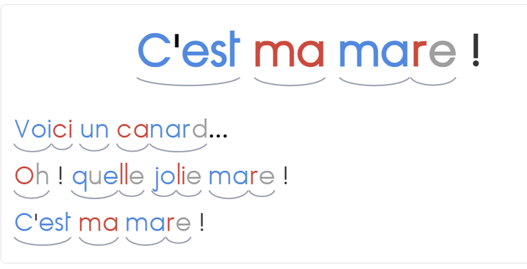Exemple du même texte découpé avec des arcs syllabiques